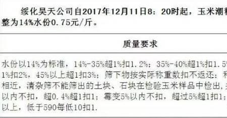 2o22年9月26日肥城福宽玉米收购标准