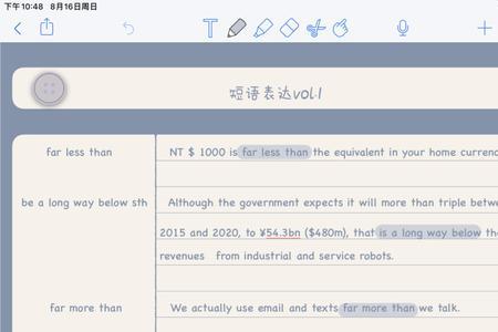 多次发布模板化内容是什么意思