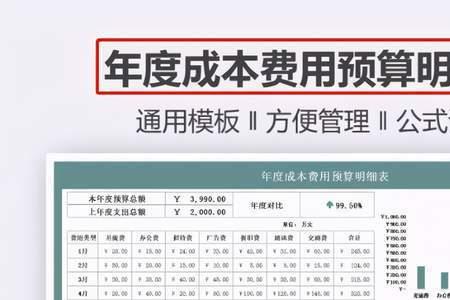 数据清单与电子表格的区别