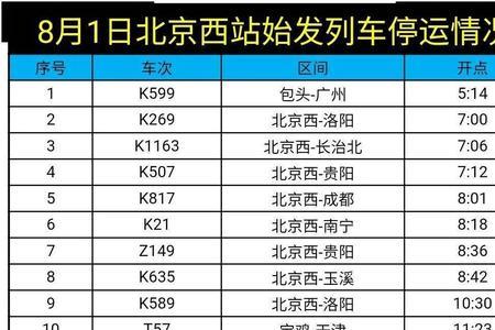 北京站地铁几点停运