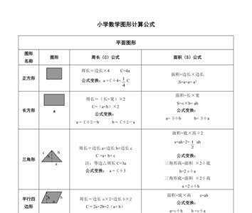 实用面积计算公式