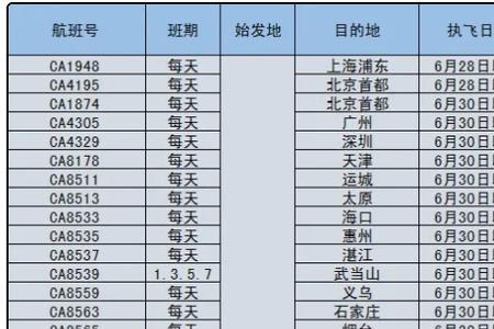 成都天府机场至资阳大巴时刻表