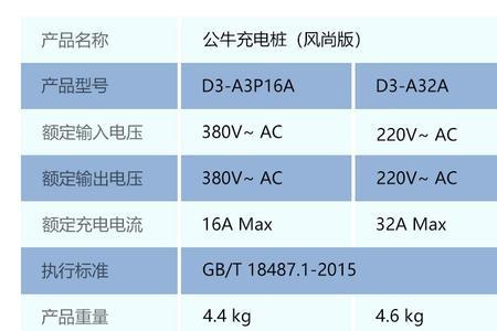家用11kw充电桩电费