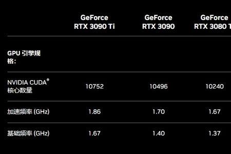 rx580温度高