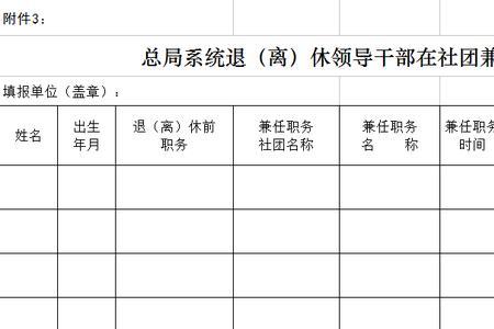 社会团体负责人职数是否超过9名