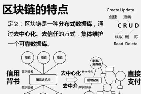 区块链数据分析靠谱吗