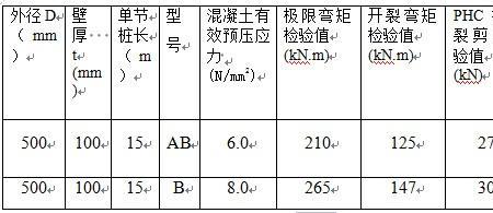三大力学性能的指标是