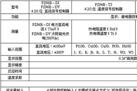 直流屏标准尺寸