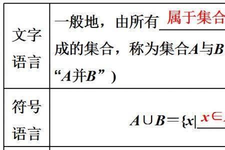 单元素集是什么意思