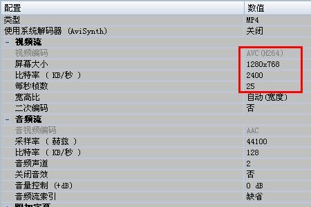 码率对视频的影响