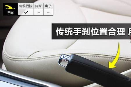 拉手刹和放手刹什么意思