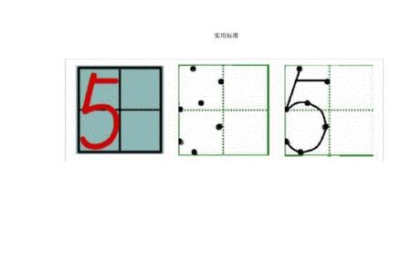 老写数字怎么打