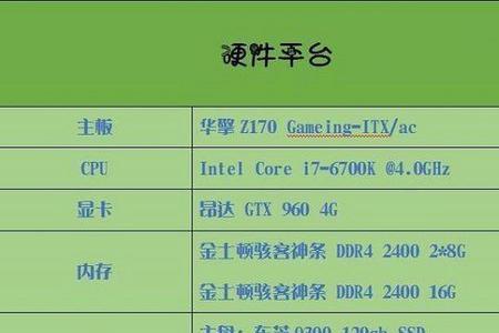 16g内存8g可用什么意思