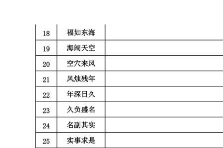 兹事体大的成语接龙
