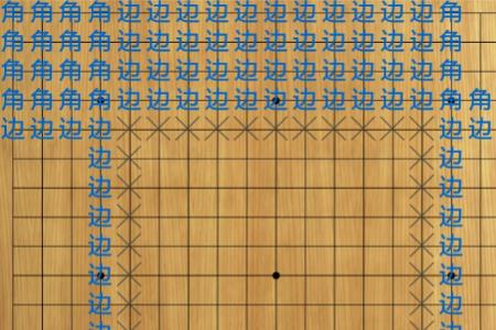 对于围棋棋盘的描写