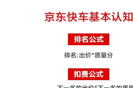 京东快车ppc是什么意思