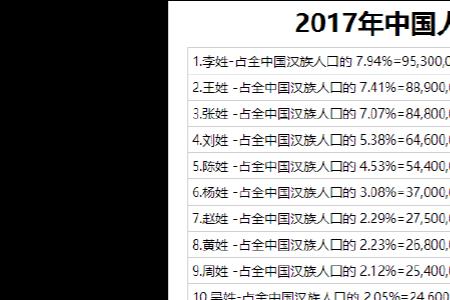 王悦汐名字含义