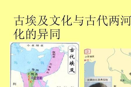 两河流域文明历史简表