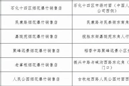 内蒙古乌海周边哪有炮竹厂