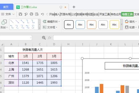 excel怎么放置图表