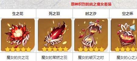 原神肖宫八重神子夜阑哪个强
