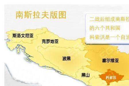 原南斯拉夫国土面积