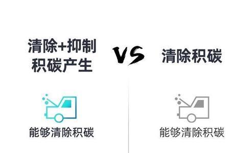 蓝海豚燃油宝评测