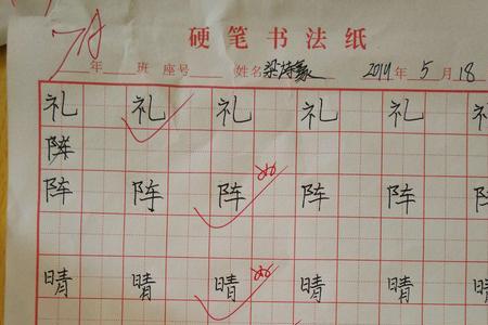 为什么要把名字写好