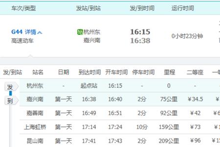 g1596高铁途经站点