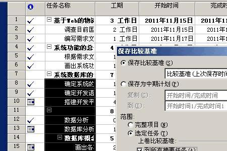 概要预示进度是什么