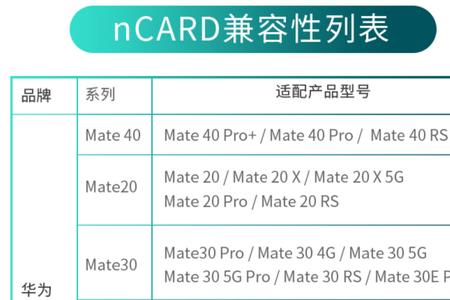 内存卡放卡托里有什么用