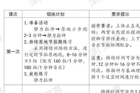 体育的功能分为哪五个
