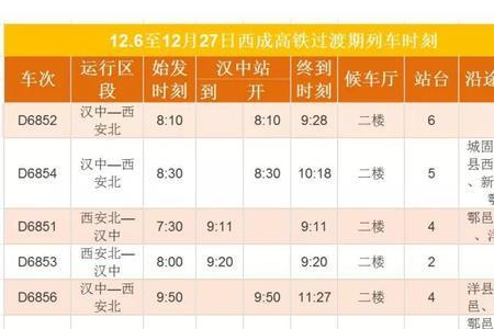 汉中武汉坐火车多长时间