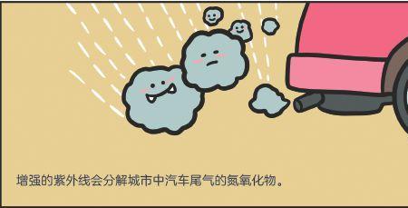 氟利昂有味道吗