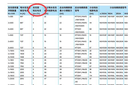 低压标准小电流是多少