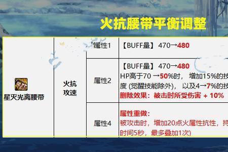 漫游火抗攻速流搭配
