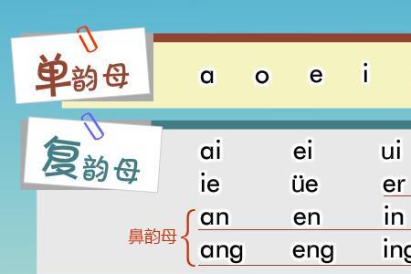 oeiu是声母还是韵母