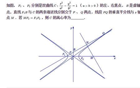 双曲线第三定理
