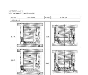 标准模架尺寸对照表