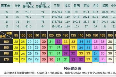 l码是多大尺寸