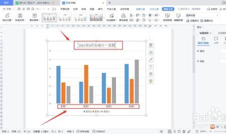 wps插入图表为何只显示一部分