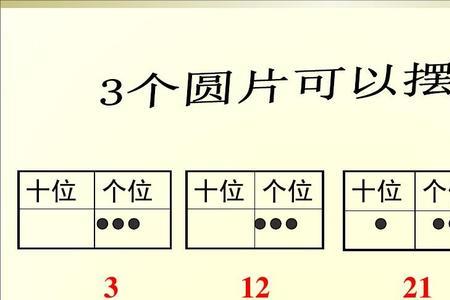 个位与十位相加得10的数