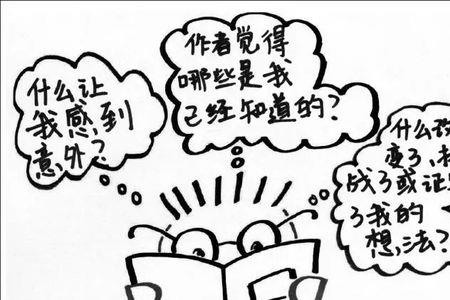参考要有什么思考要有什么