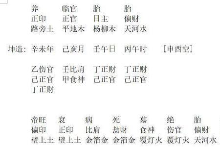 犯羊刃什么意思