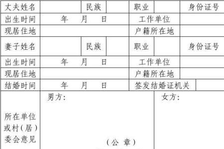 生育登记证明干嘛用的