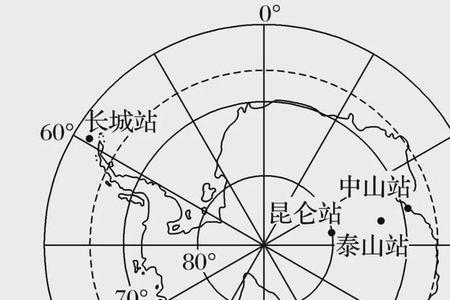 长城站经纬度