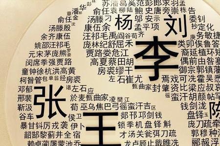 全国有多少人姓咸
