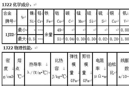 什么是铁磁物质的饱和特性