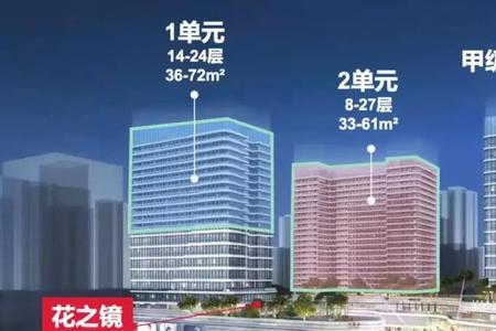 深圳宝安华强时代广场开业时间