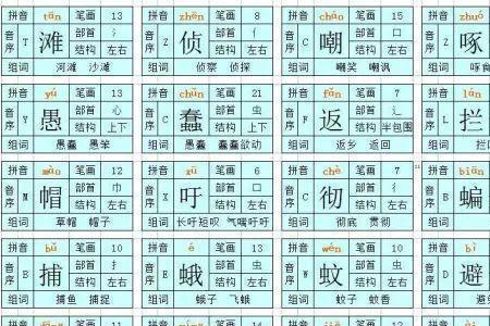 哨韵组词